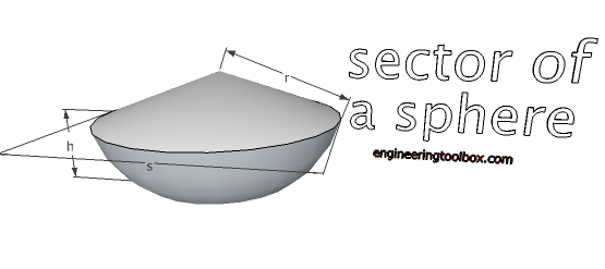 sector of a sphere volume surface area