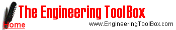 Engineering Toolbox icon